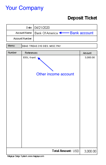 EIDL grant ticket