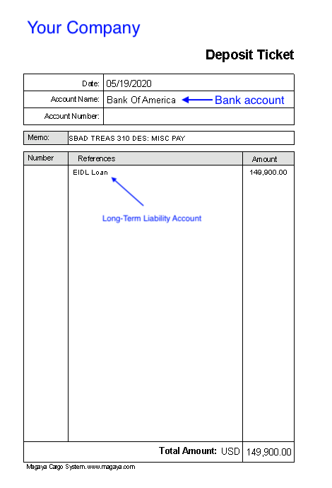EIDL loan ticket